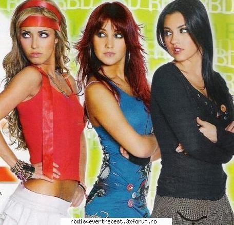 The girls from RBD - Anny - GIRLS